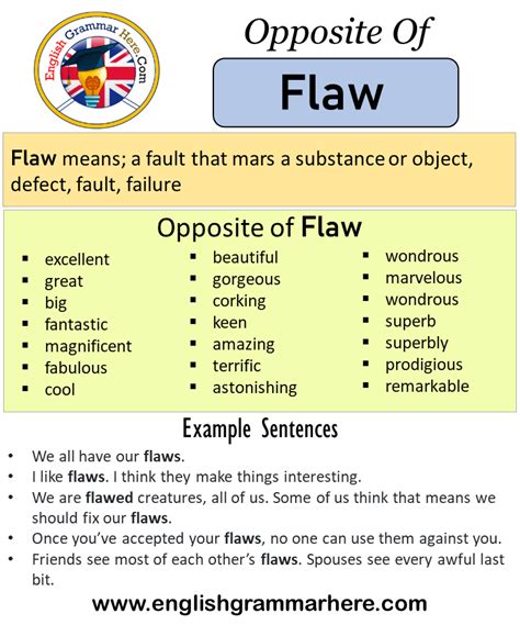 flaw synonym|FLAWS Synonyms: 130 Similar and Opposite Words .